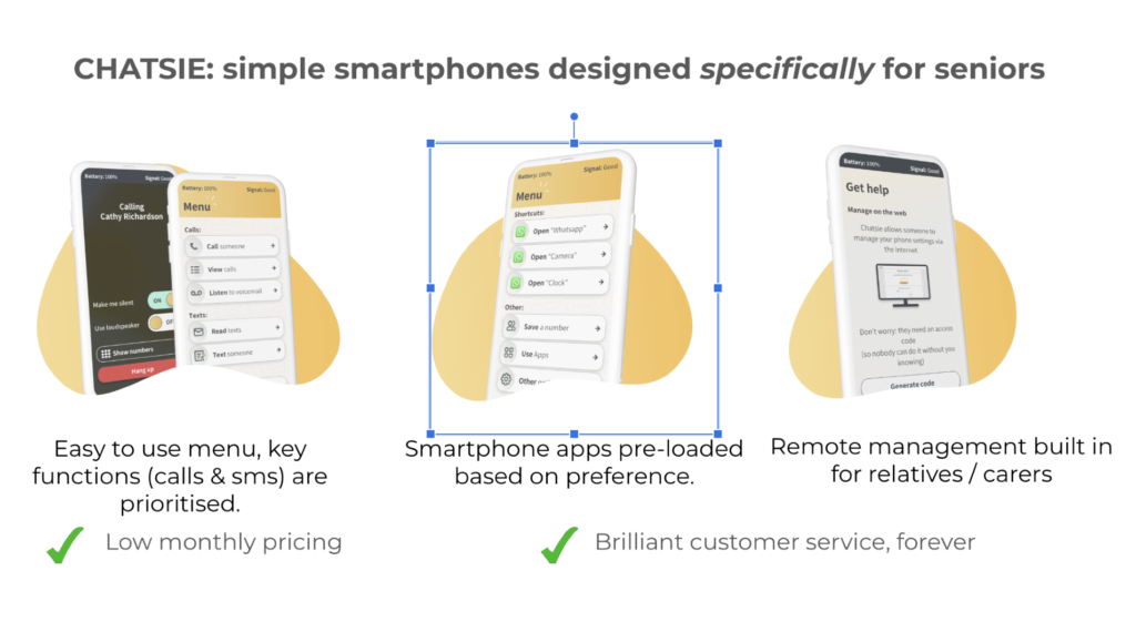 3 images of the phone showing funtionality